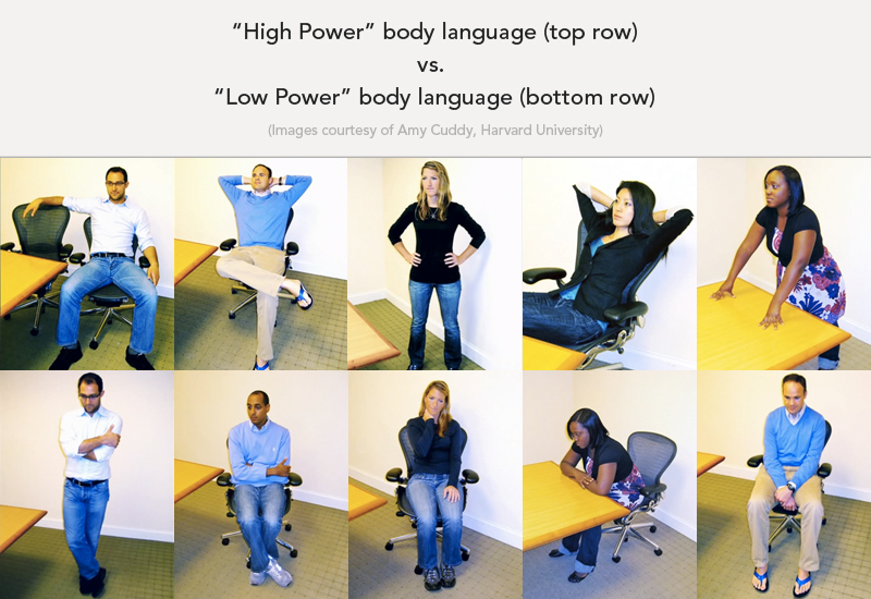 body language