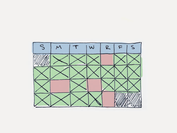 Learn how to stop procrastinating on your goals with the Seinfeld Strategy